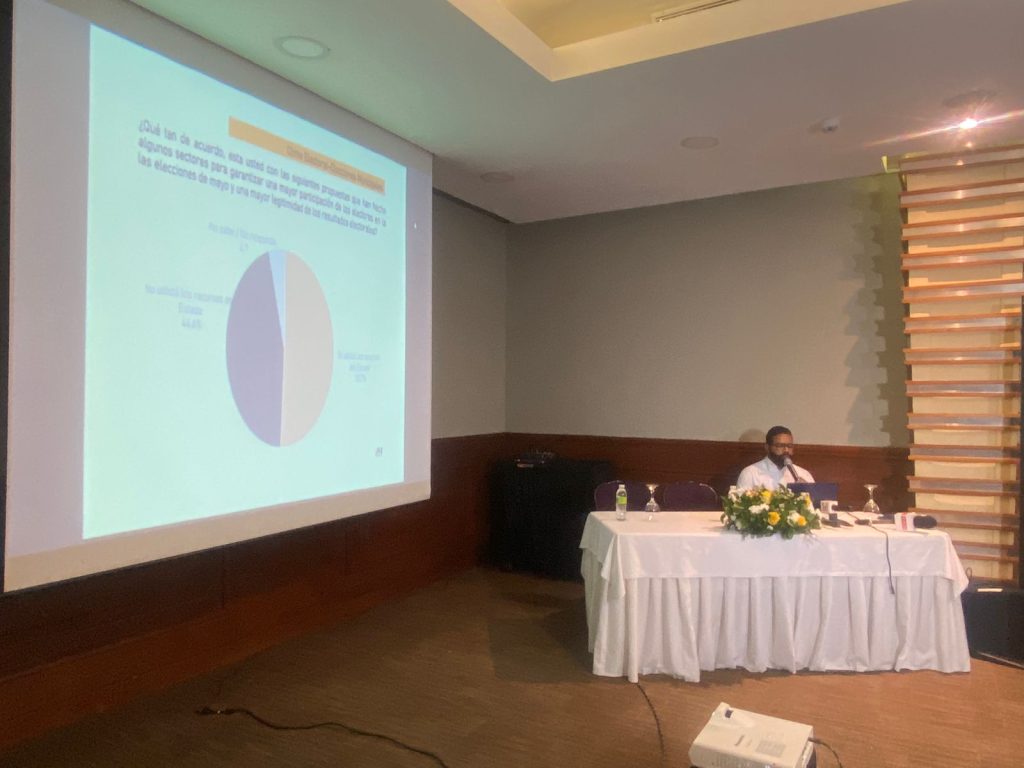 Encuesta Horizon Research revela Abinader lidera intención de voto con 45.4%*